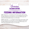 Wellness Natural Grain Free Gravies Salmon Dinner Canned Cat Food For Cheap